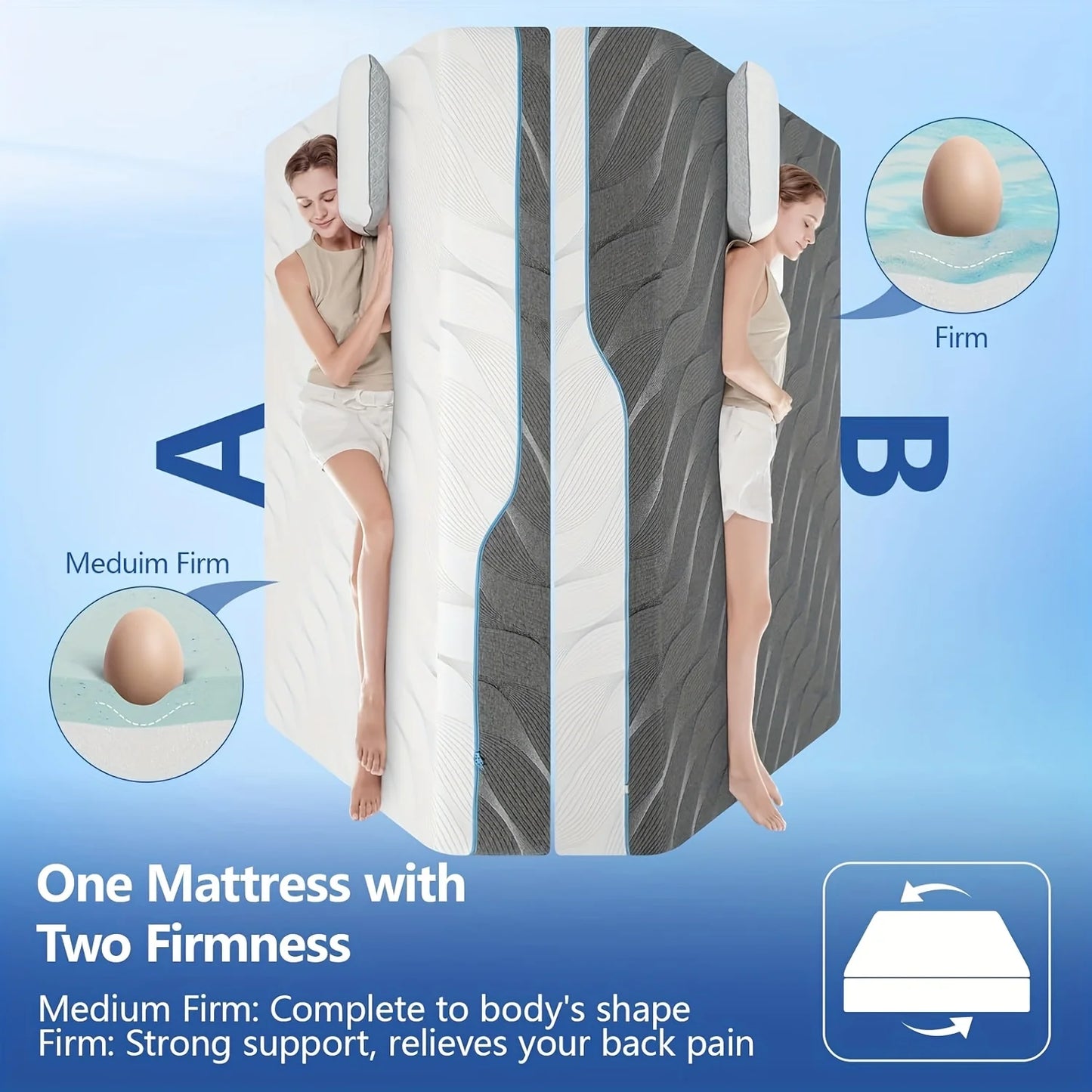 Premium Memory Foam Mattress - Extra Firm Dual Sides for Back Pain Relief