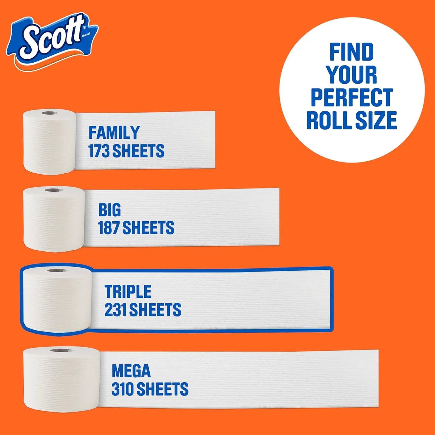Toilet Paper 12 Triple Rolls Septic Safe Premium Quality