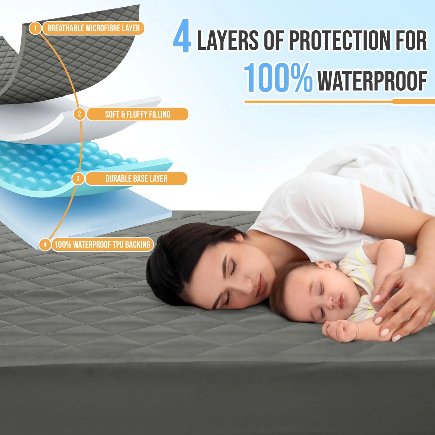 Lux Decor Quilted Mattress Pad With Elastic Fitted Cover