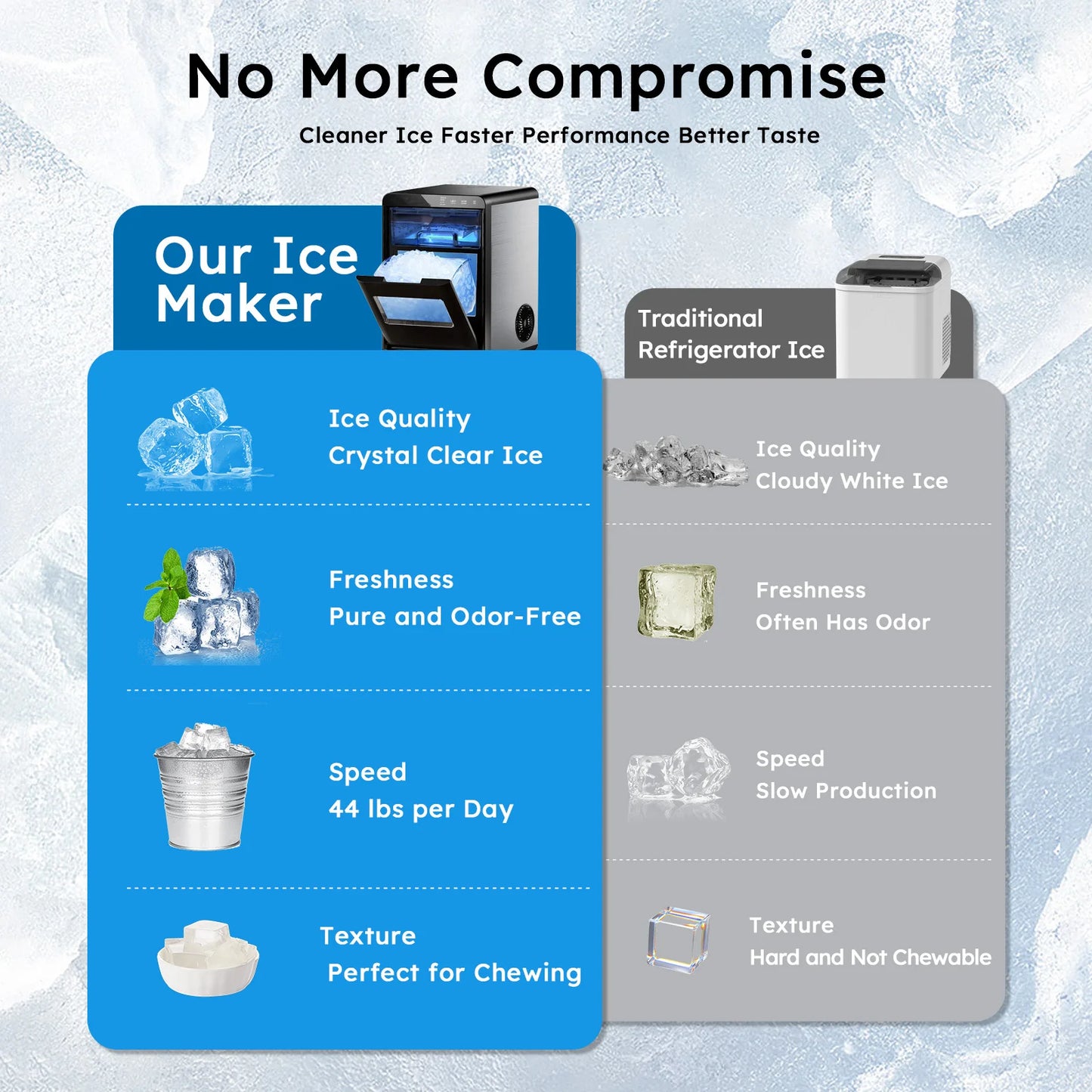 SHICUO Countertop Nugget Ice Maker 44 Lbs Per Day Stainless Steel