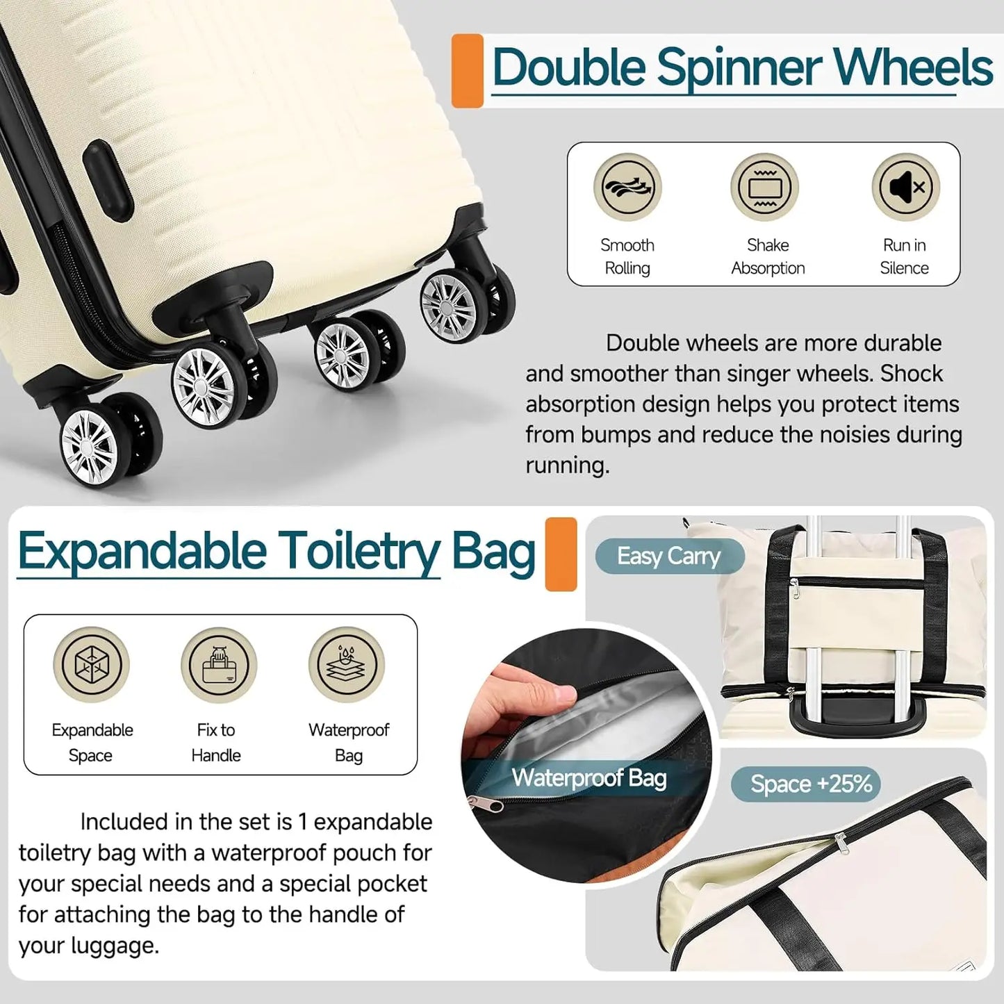 HOTEELCN 3 Piece ABS Luggage Set Spinner TSA Approved