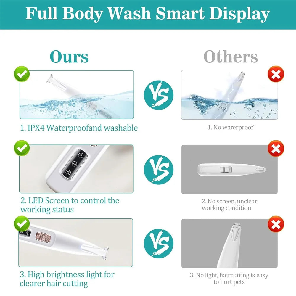 Paw Trimmer For Cats And Dogs Rechargeable Grooming Clippers LED