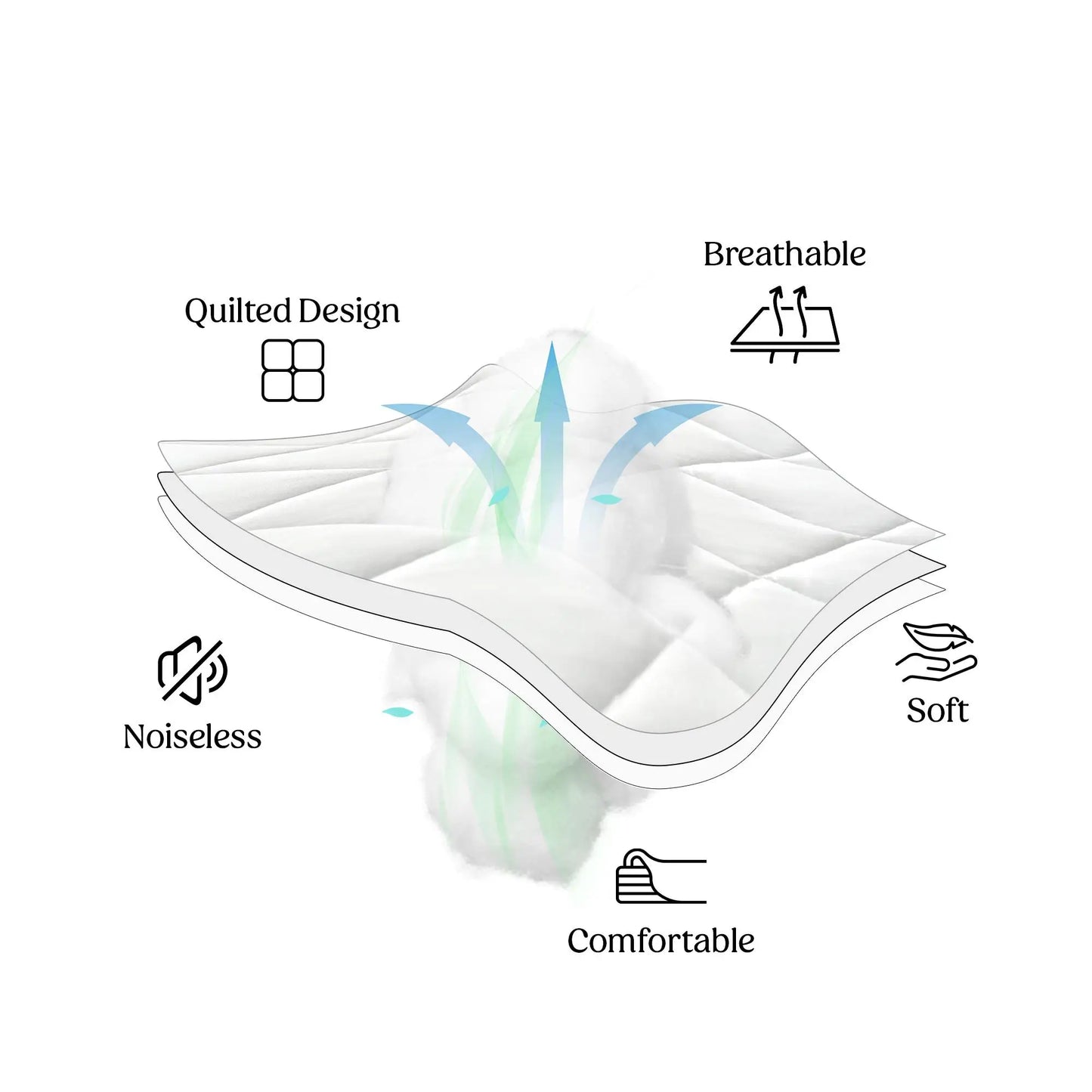 Lux Decor Quilted Mattress Pad With Elastic Fitted Cover