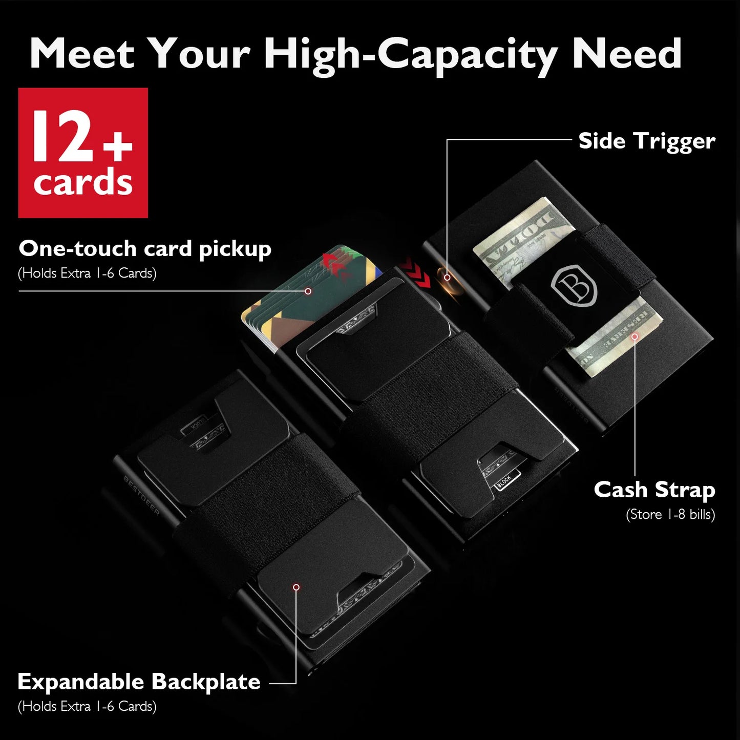RFID Blocking Mini Credit Card Holder For Everyday Use