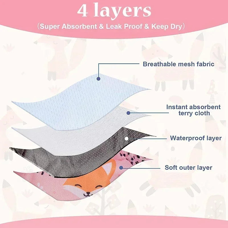 NONECN Washable Dog Diapers Physiological Panties Cartoon Print