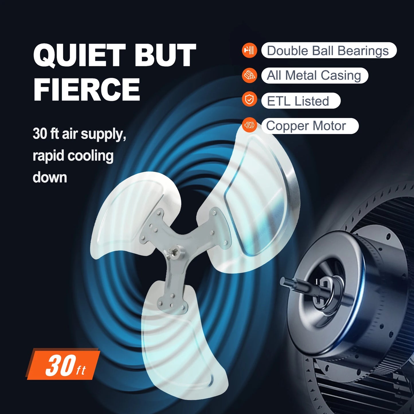 High Velocity Waterproof Oscillating Industrial Wall Fan