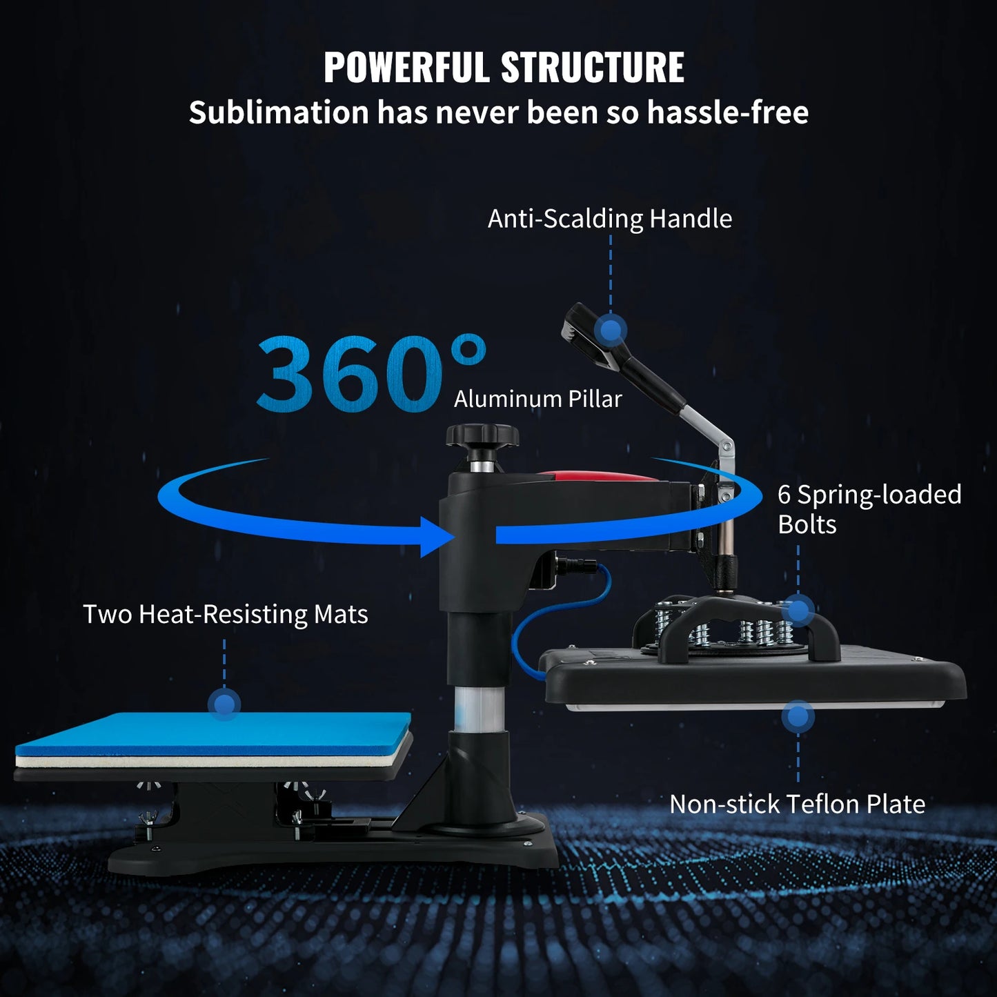 Succebuy 5 in 1 Heat Press Sublimation Machine for Fabrics