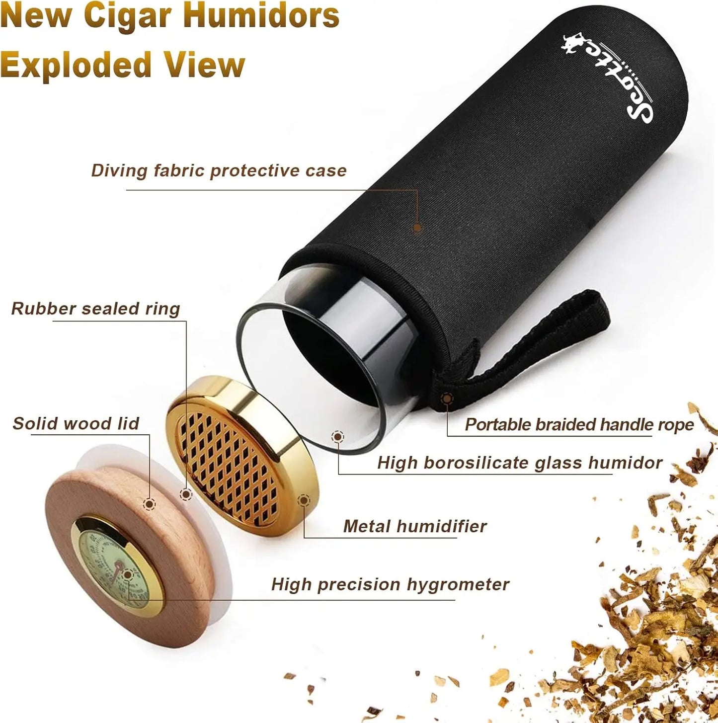 Tesonway Cigar Case Humidor Gift Box Holds 4 Cigars