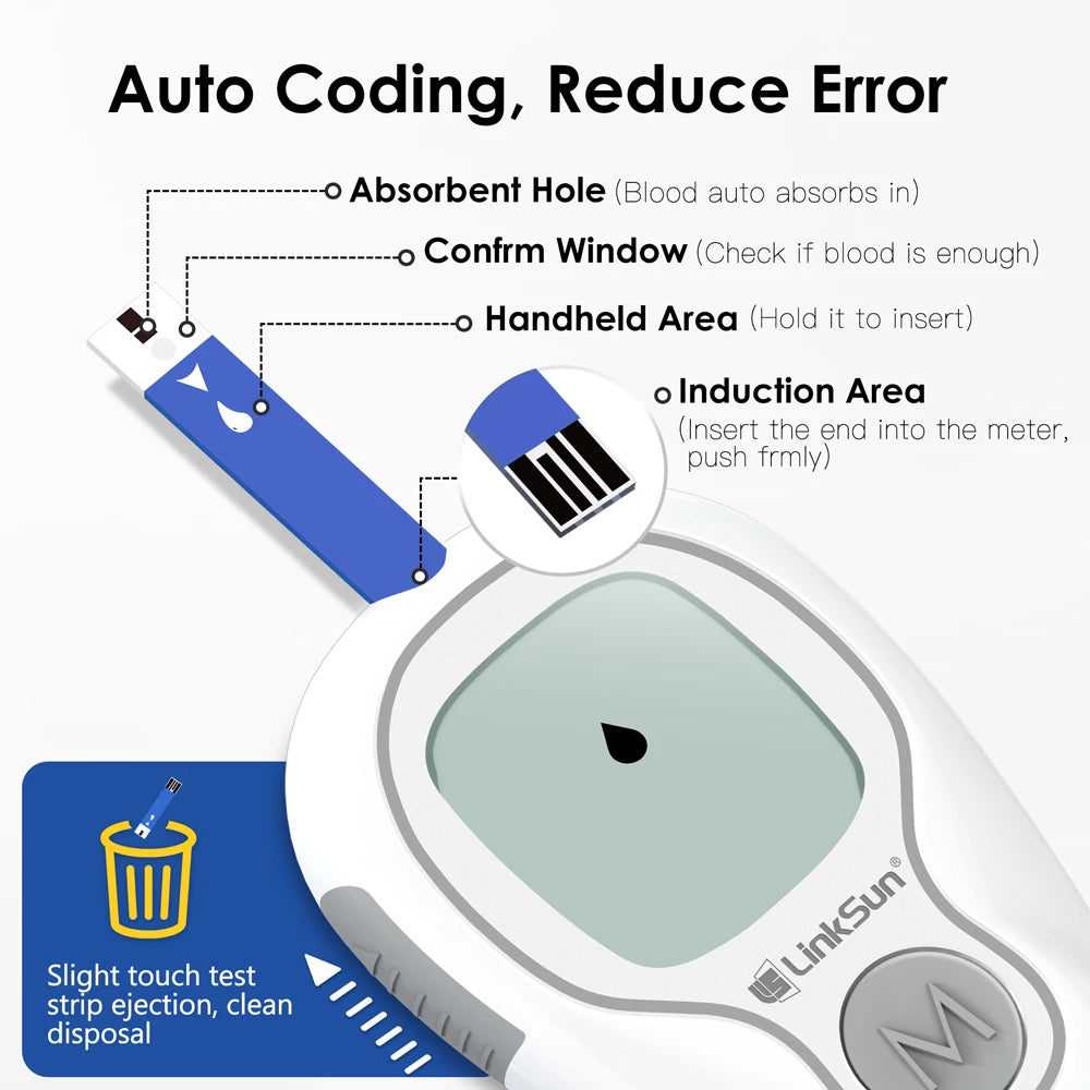 Linksun G-425-3 Glucose Meter Complete Kit With Test Strips