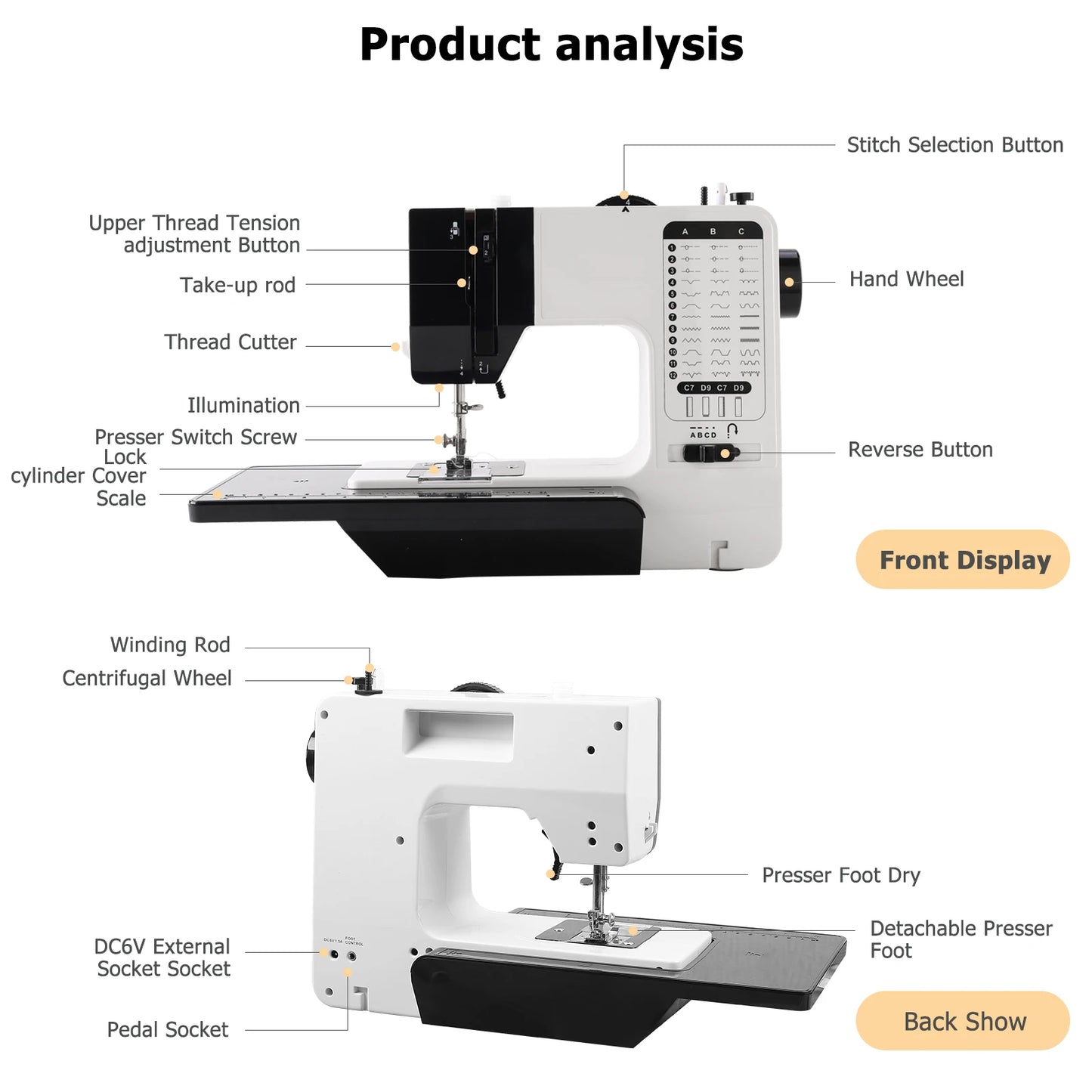 LetCartMaker 12 Stitches Mini Electric Sewing Machine With Sewing Table