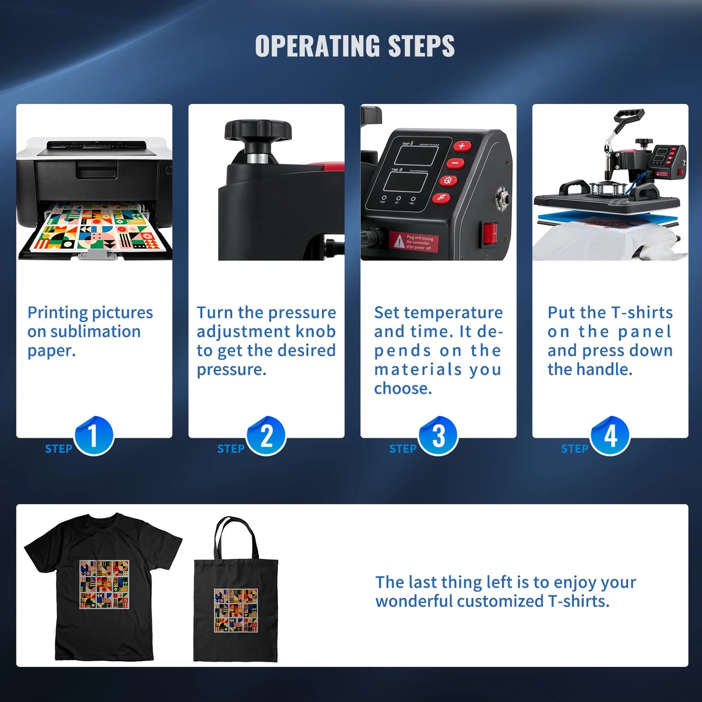 Succebuy 5 in 1 Heat Press Sublimation Machine for Fabrics