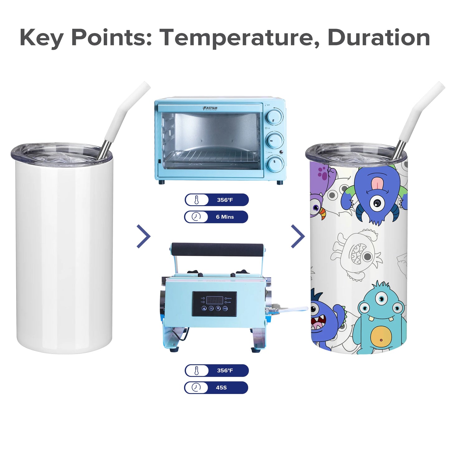 Sublimation Tumblers With Straw