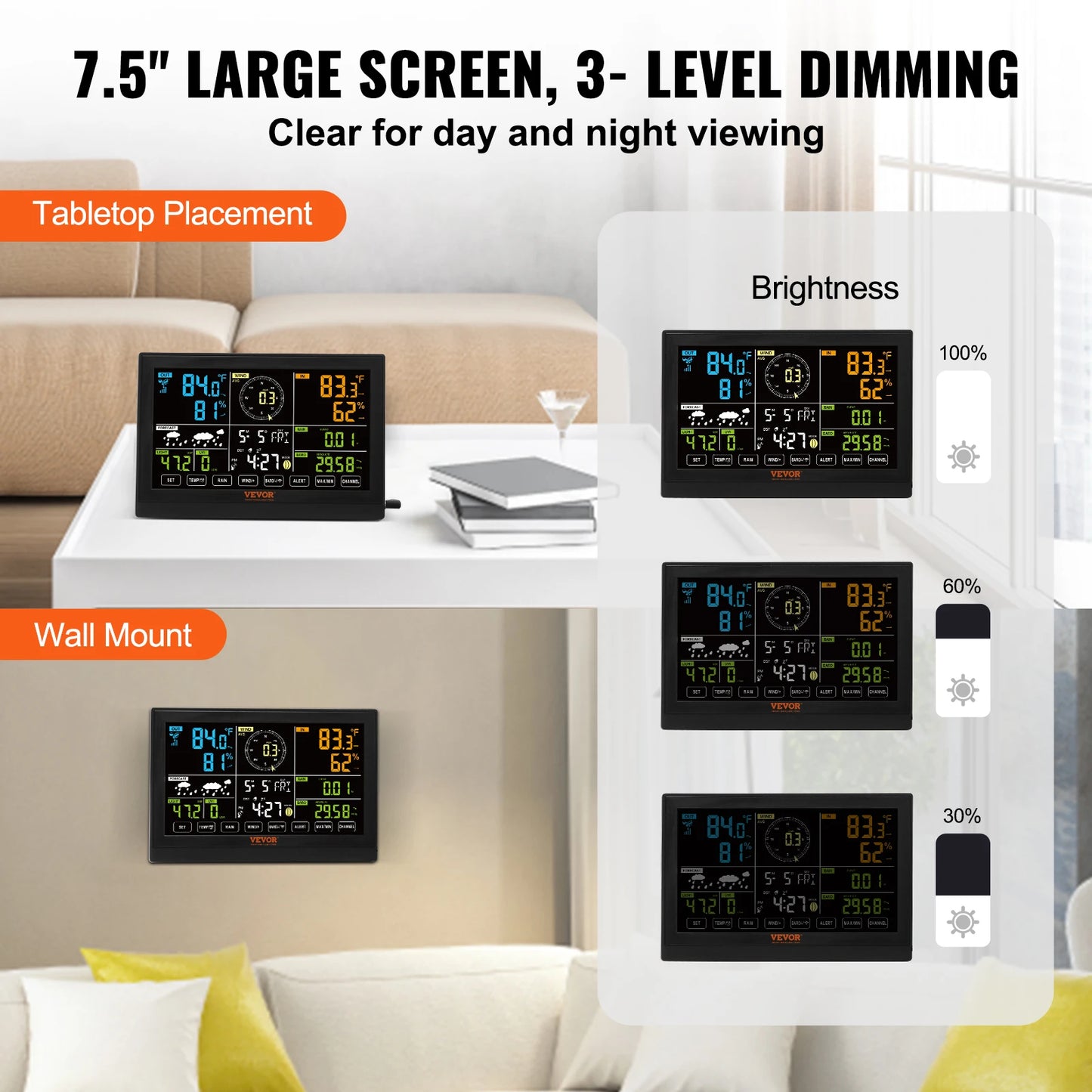SucceBuy 7-In-1 Wireless Digital Home Weather Station