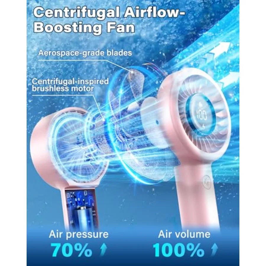 High Speed Mini Portable Personal Fan
