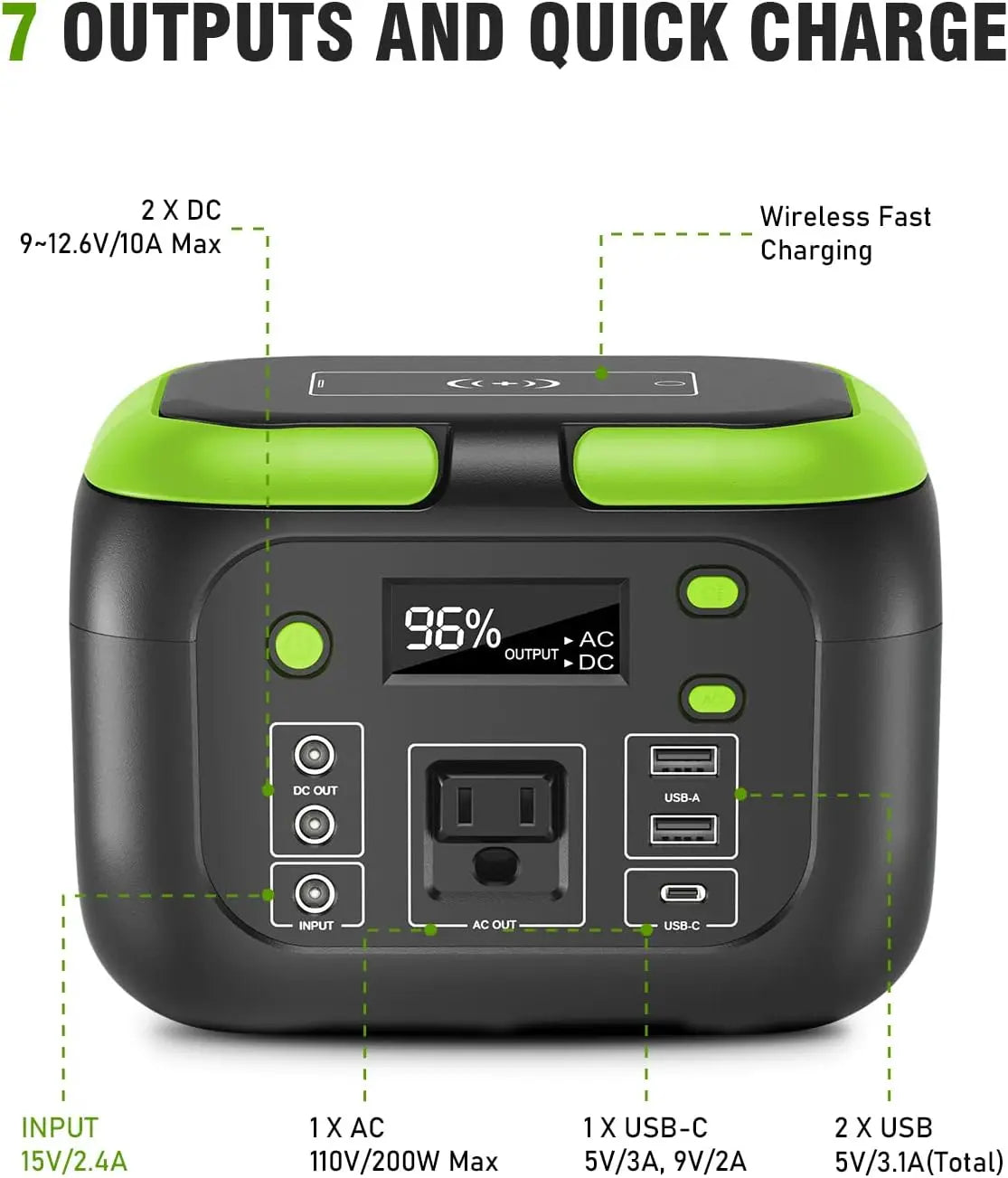 200W Portable Power Station With AC Outlet USB C Port