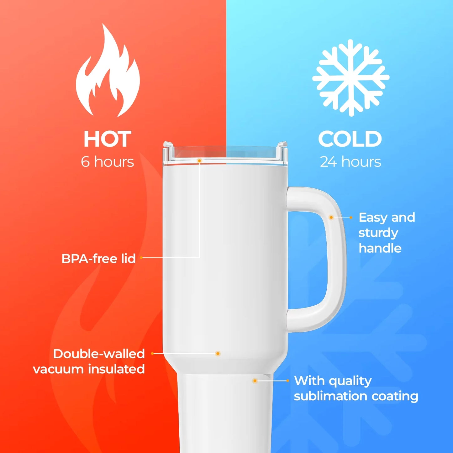 Sublimation Tumblers With Handle 8 Pack