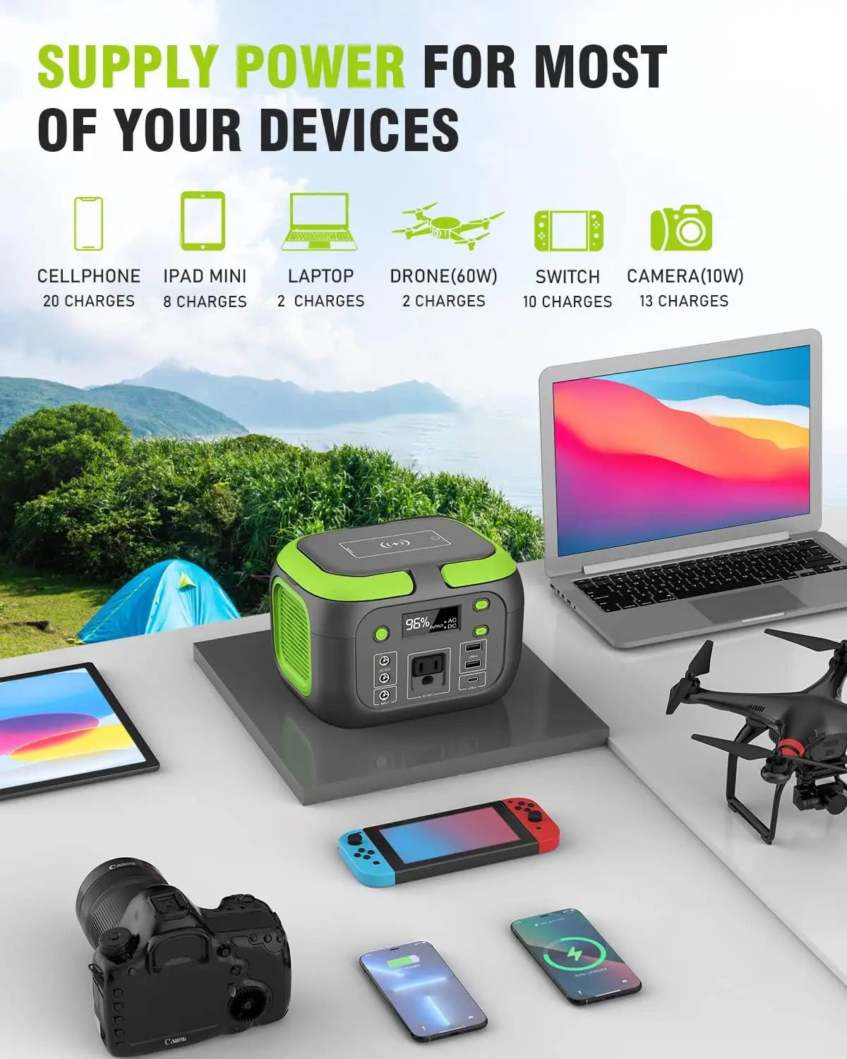 200W Portable Power Station With AC Outlet USB C Port