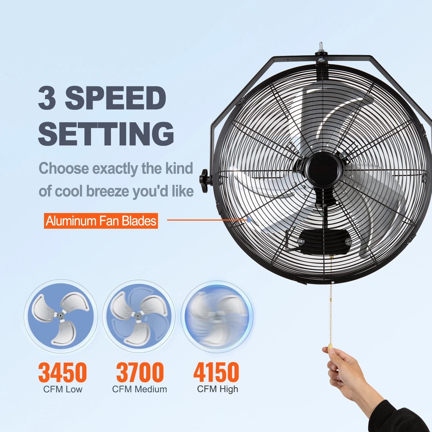 High Velocity Waterproof Oscillating Industrial Wall Fan