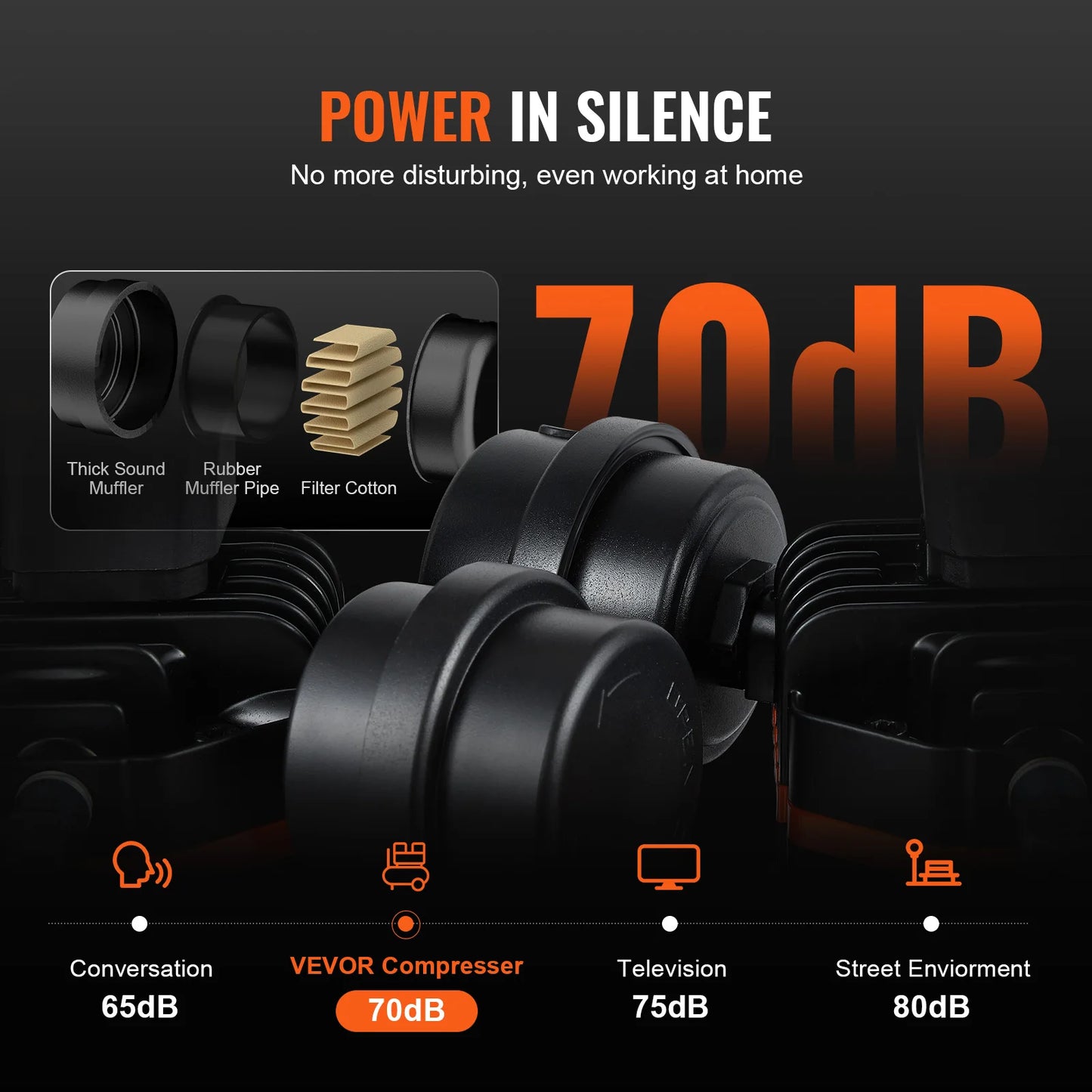 Silent Air Compressor 900W 1450W 1800W Oil Free Portable