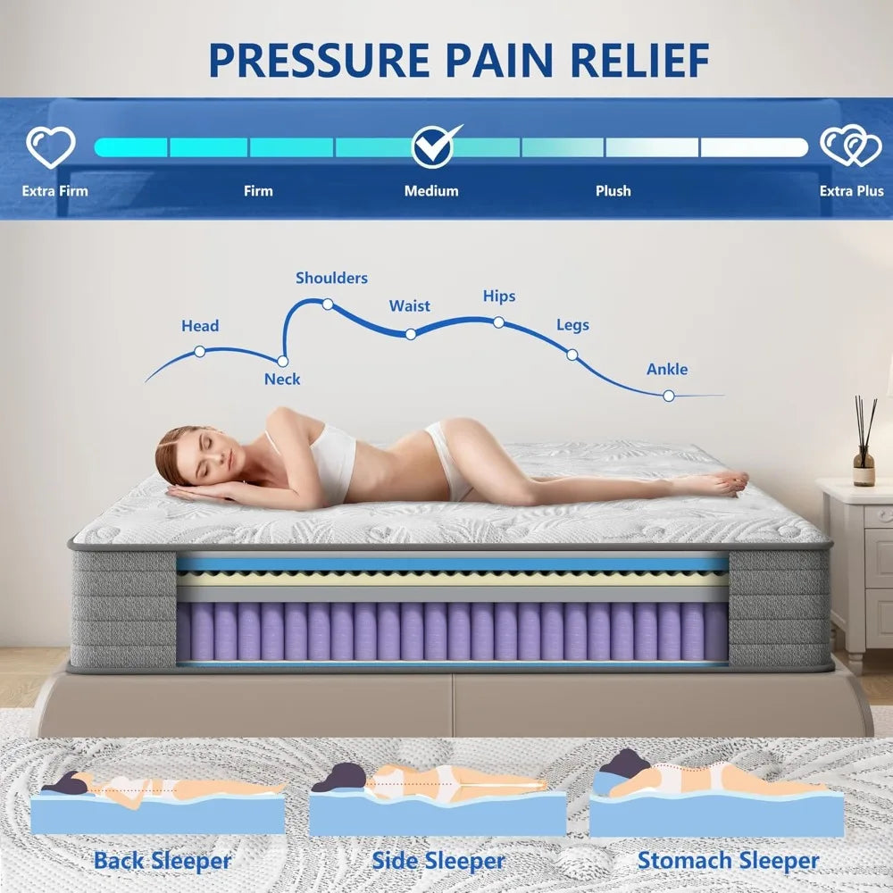 Gel Infused Memory Foam Hybrid Mattress With Pocketed Coils
