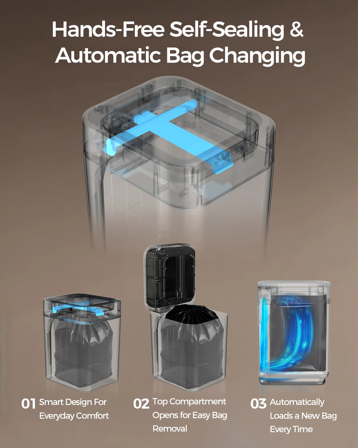 Motion Sensor Automatic Trash Can With Self Sealing Bagging