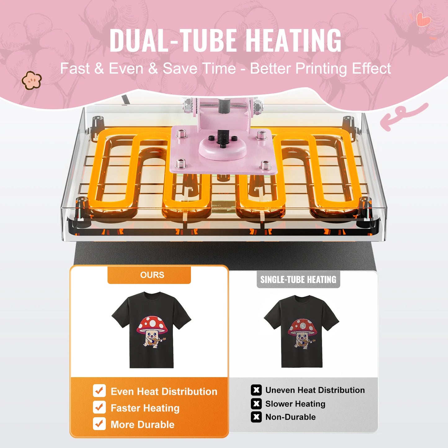 Succebuy Slide Out Heat Press Machine With Fast Even Heating