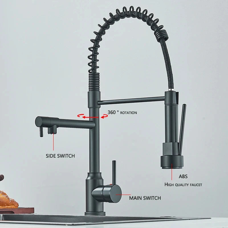 Wanmivezlo Kitchen Sink Faucet With Dual Spout Deck Mounted