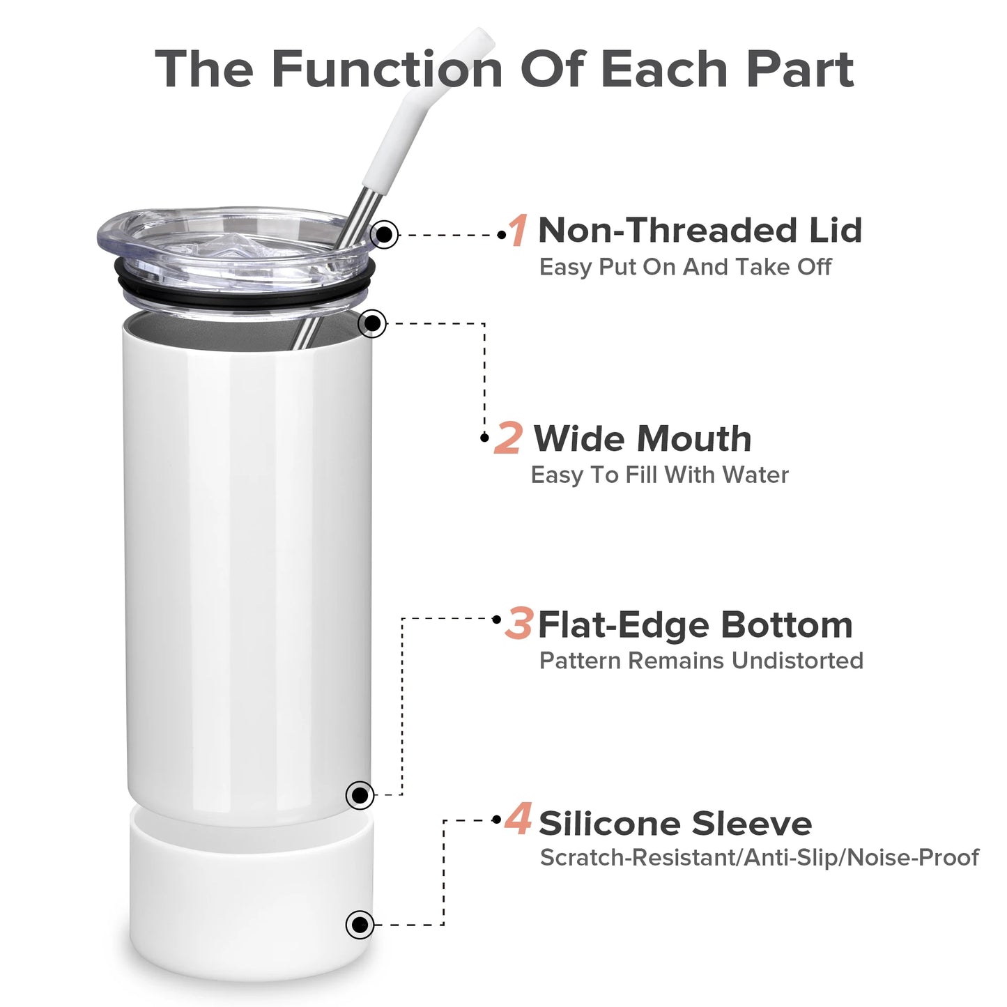 Sublimation Tumblers With Straw