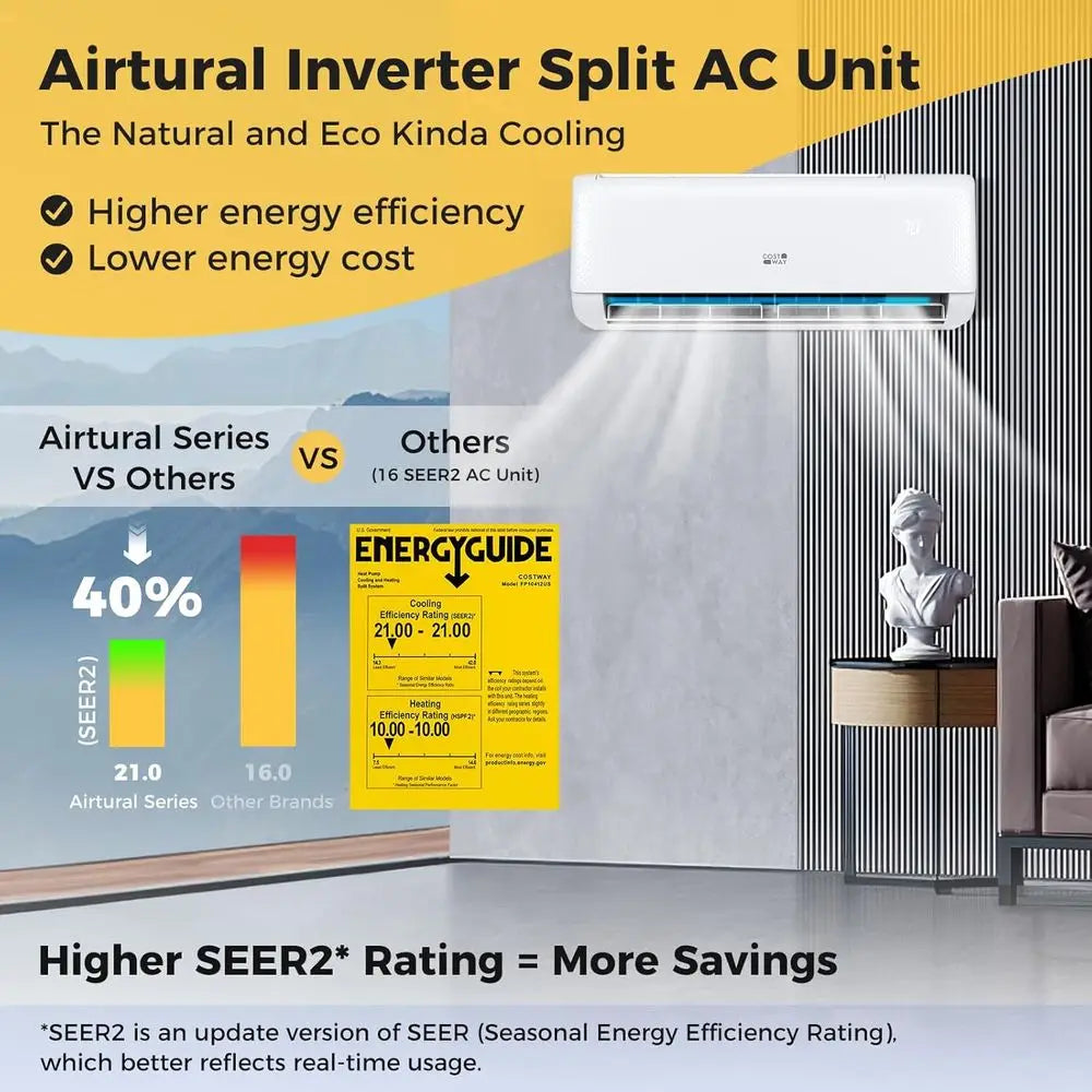 Energy Star Heat Pump Mini Split Air Conditioner 21 SEER