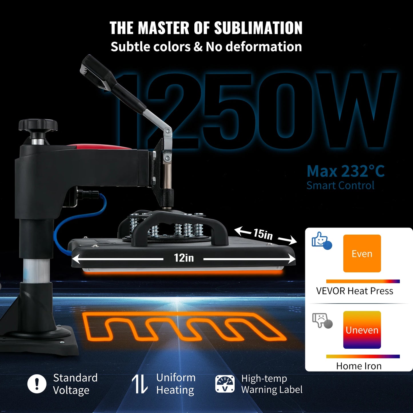 Succebuy 5 in 1 Heat Press Sublimation Machine for Fabrics