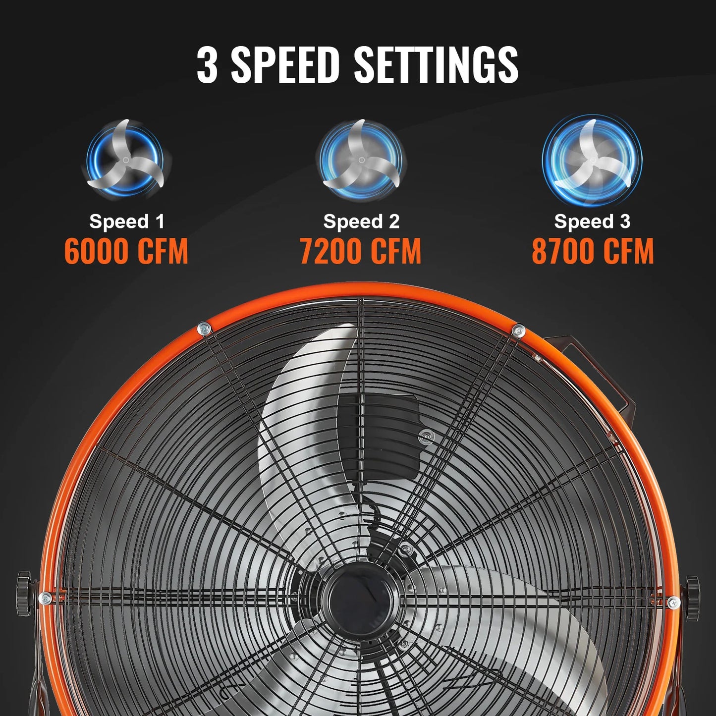High Velocity Shop Fan With Adjustable Speeds Aluminum Blades