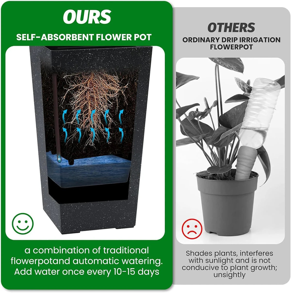 TWISTER.CK Set Of 2 Plant Pots With Drainage Holes And Water Level Monitor