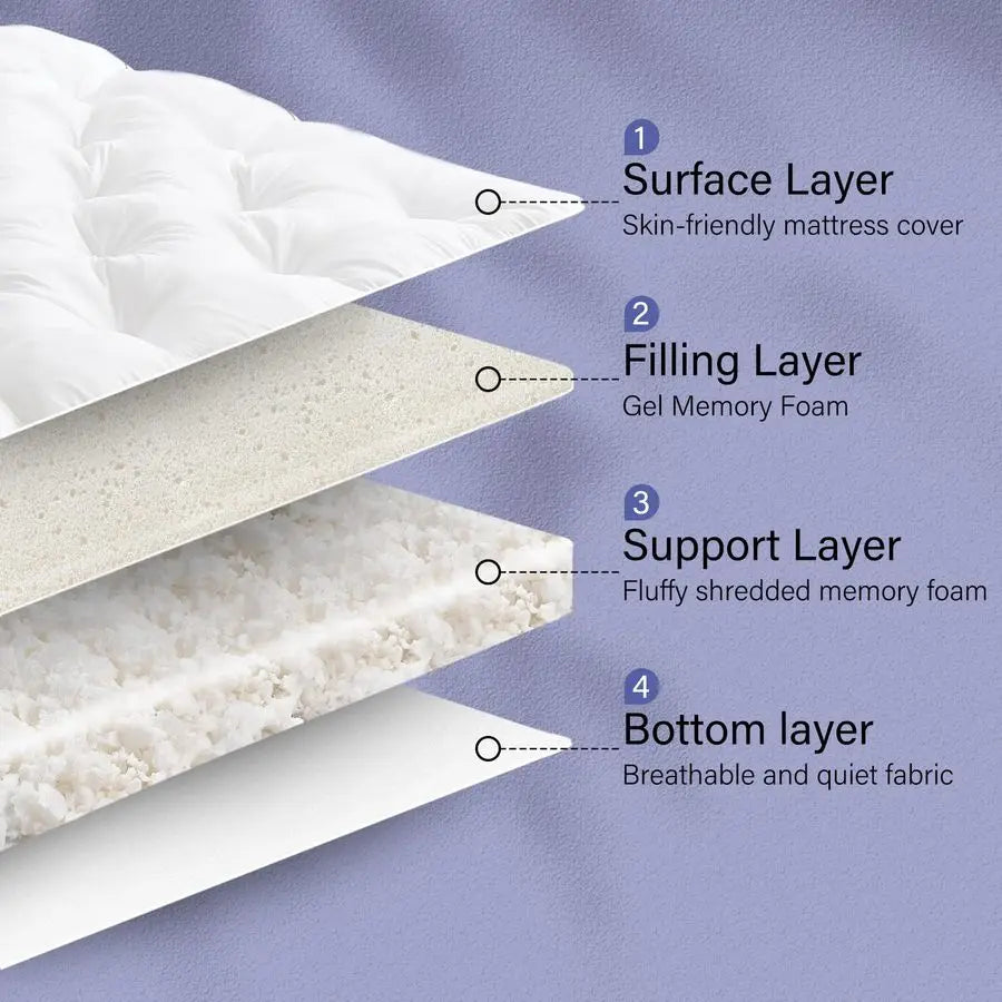 Memory Foam Mattress Topper for Restful Sleep and Support