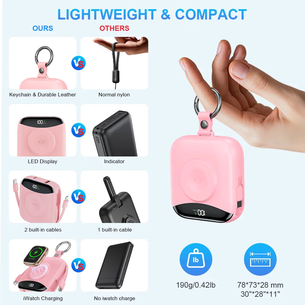 4-In-1 Portable Charger With LED Display Built-In Cables
