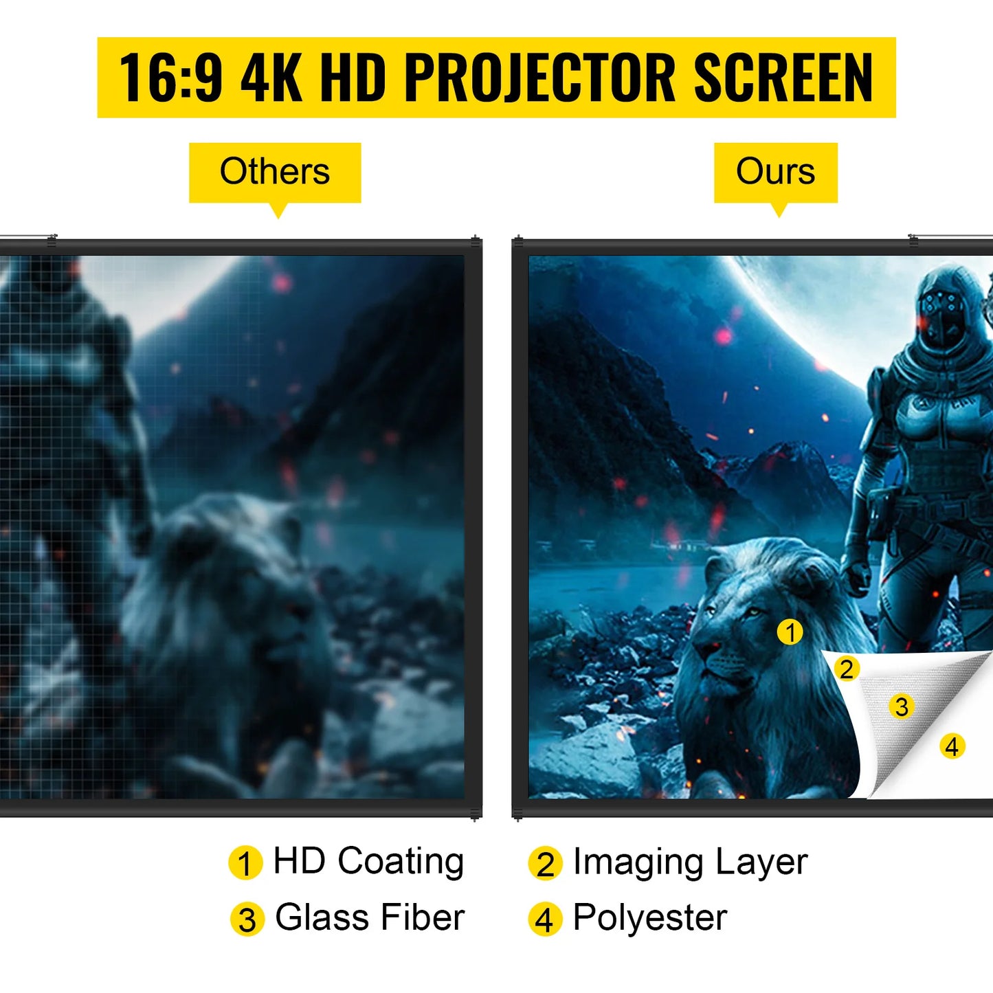 100 Inch Tripod Projector Screen with Stand 16:9 4K HD Portable Projection Home Cinema for Indoor & Outdoor Projection