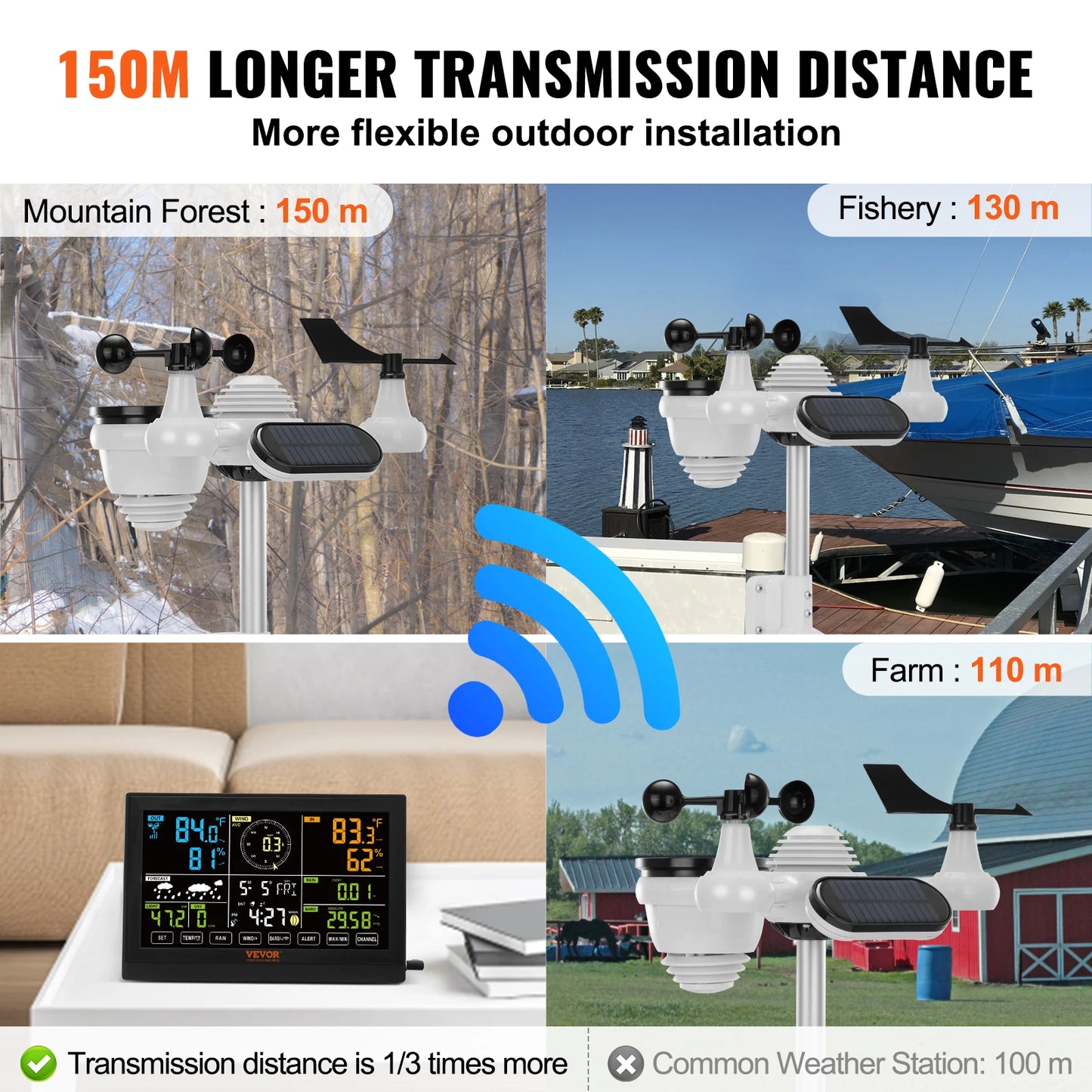 SucceBuy 7-In-1 Wireless Digital Home Weather Station